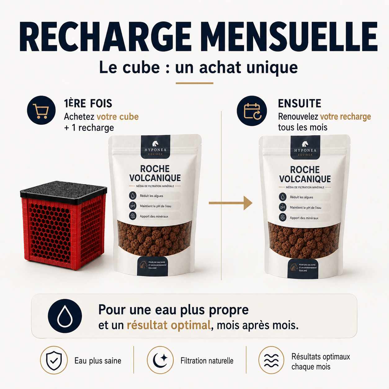 ÉQUIBOX - Purificateur d'eau